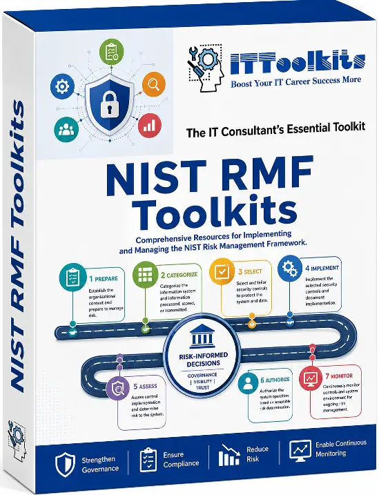 Cover-NIST-RMF Toolkits Full Package
